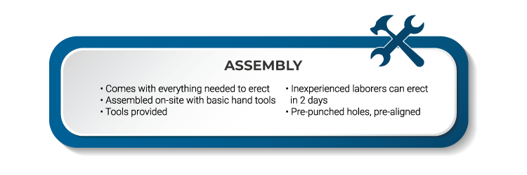assembly img
